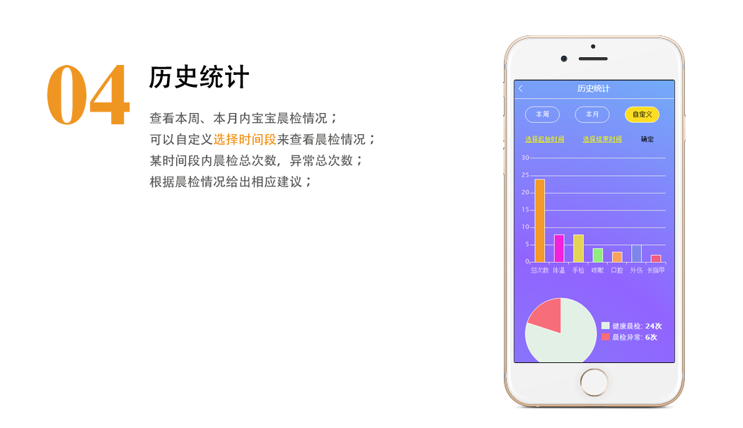 由晨檢機(jī)器人檢查后發(fā)出的寶寶每天身體特征信息，查看寶寶成長(zhǎng)曲線